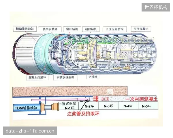 上海浦东足球场的集成创新：霍尼韦尔楼宇管理系统（BMS）如何与钢拱架应力监测数据实现并轨运行？